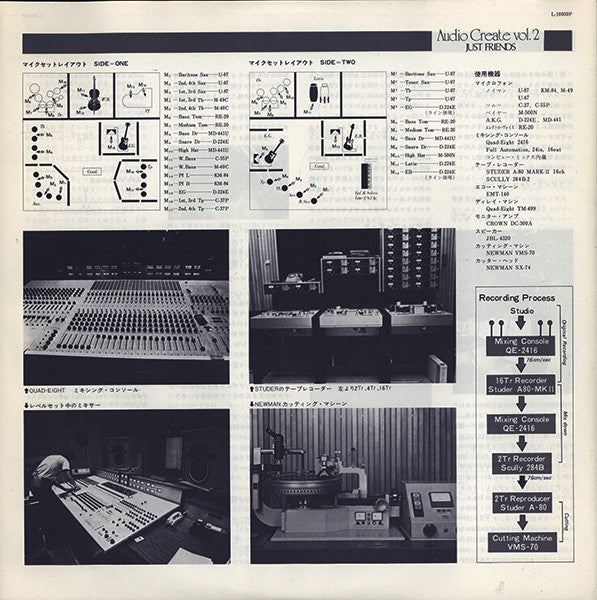 Audio Create Vol.2 - Just Friends