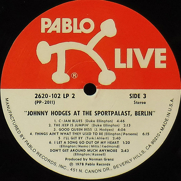 At The Sportpalast, Berlin