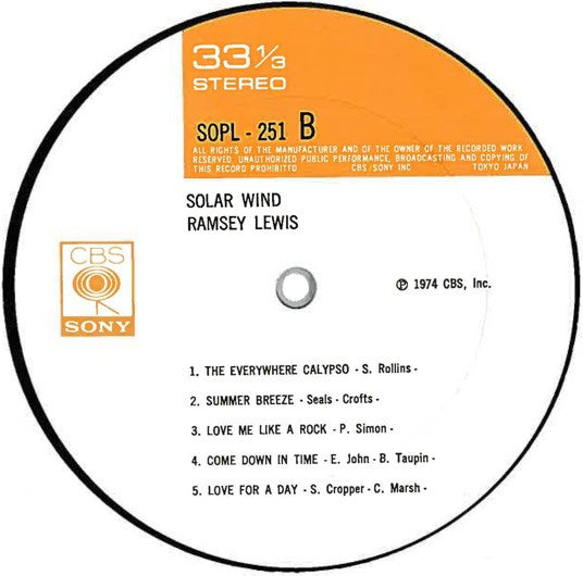 Solar Wind