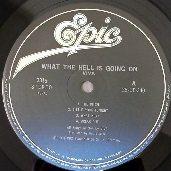 What The Hell Is Going On