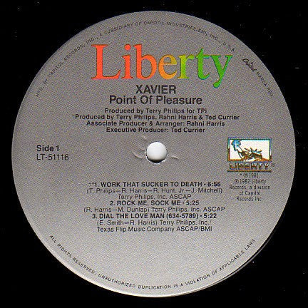 Point Of Pleasure
