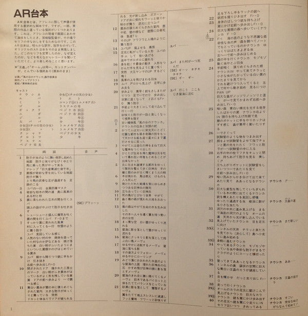 風の谷のナウシカ ドラマ編 風の神さま [Nausicaä of the Valley of the Wind (Drama Edition) -  God of the Wind]