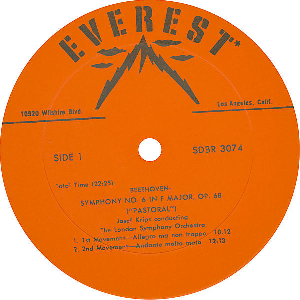 Symphony No. 6 In F Major Op. 68 ("Pastoral")