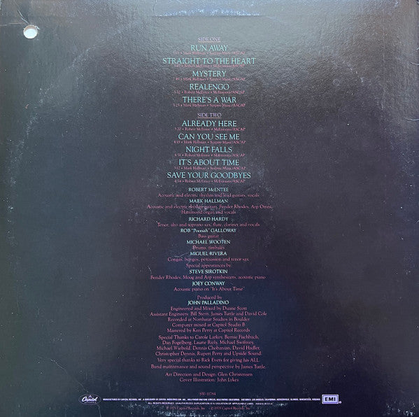 Release: Straight  To The Heart-Vinyl-US-1978-SW-11784-3599133