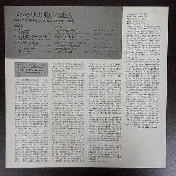 What The Hell Is Going On