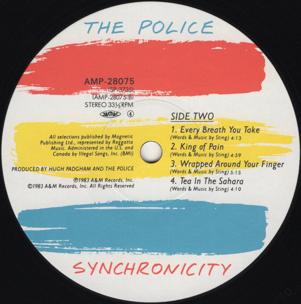 Synchronicity = シンクロニシティー