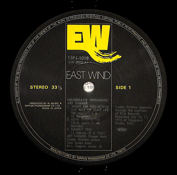 Yesterday's Thoughts