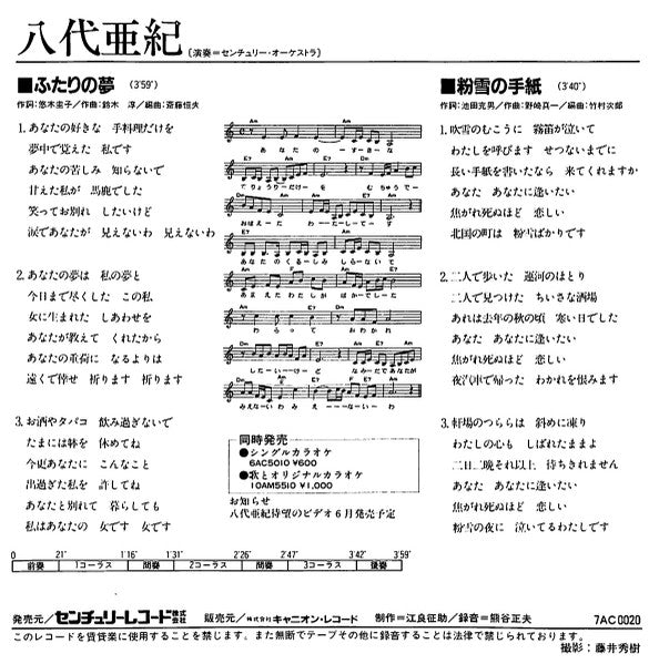 Release: Unknown Release-Vinyl-Japan-1984-7AC0020-28726783