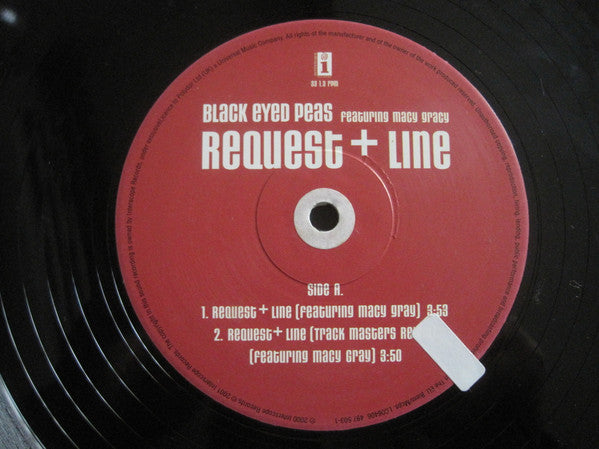 Request Line