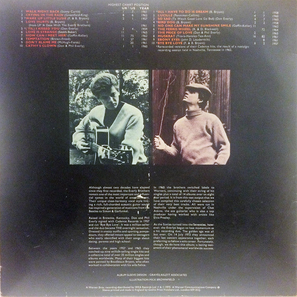 Master Release: Unknown Release by Everly Brothers
