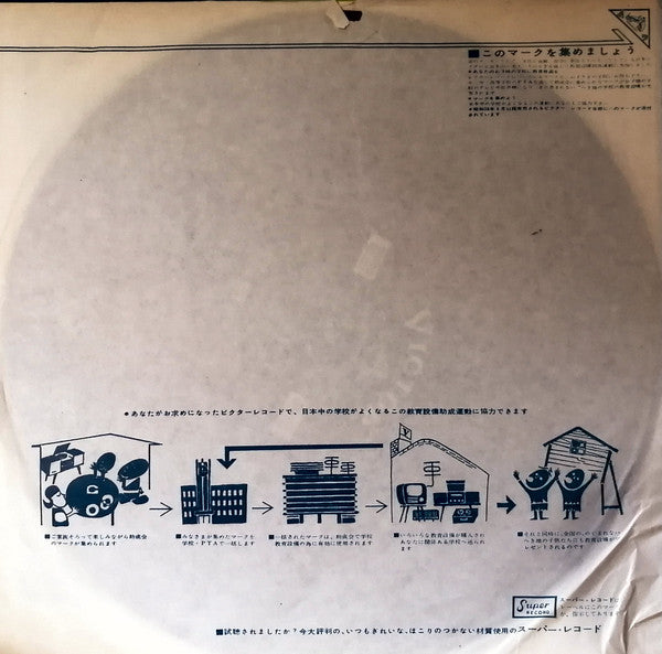 King Creole = ル」より.  プレスリー-ステレオ-アルバム第5巻 = Presley Stereo Album Volume 5