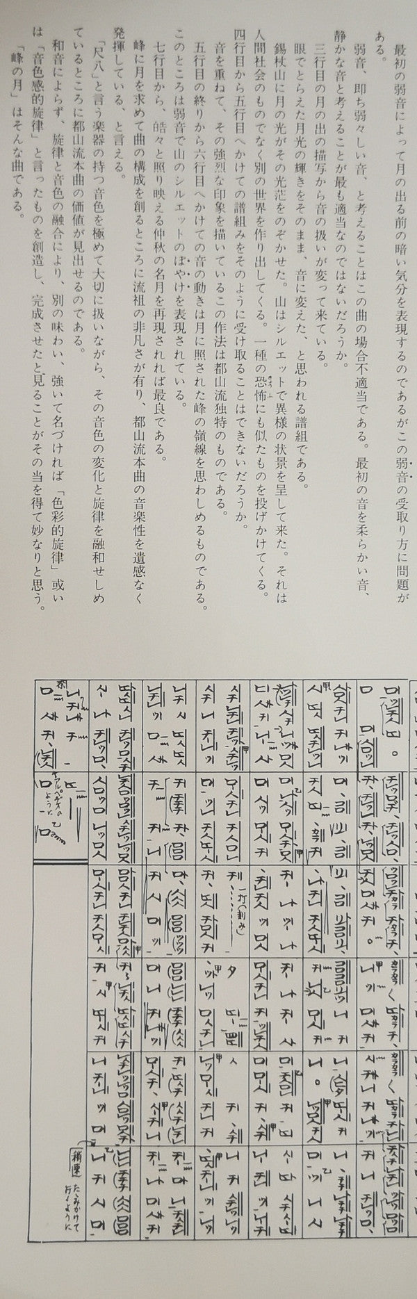 都山流 尺八本曲集成 ④