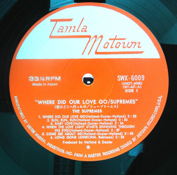 Where Did Our Love Go