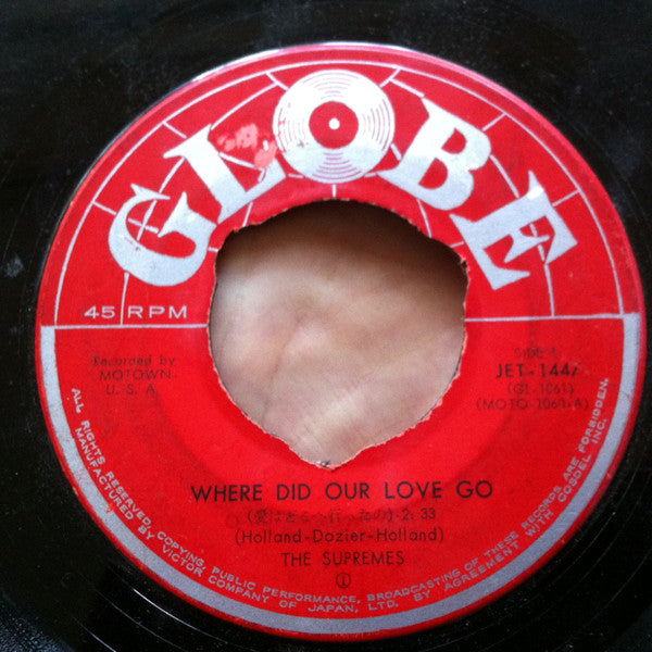 Where Did Our Love Go