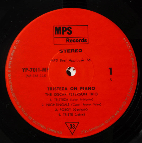 Tristeza On Piano