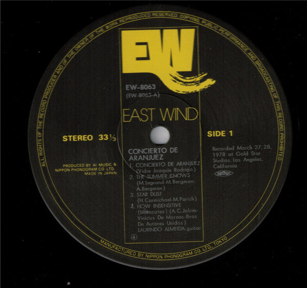 Concierto De Aranjuez