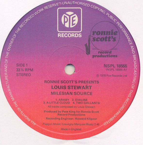 Master Release: Milesian Source by Louis Stewart