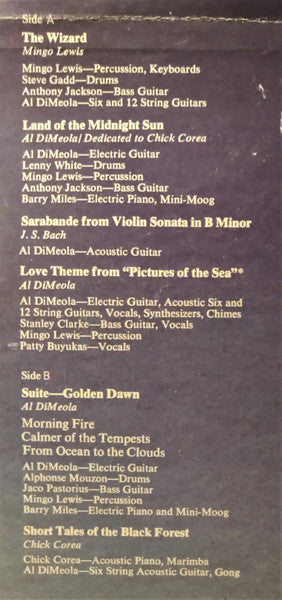 Land Of The Midnight Sun