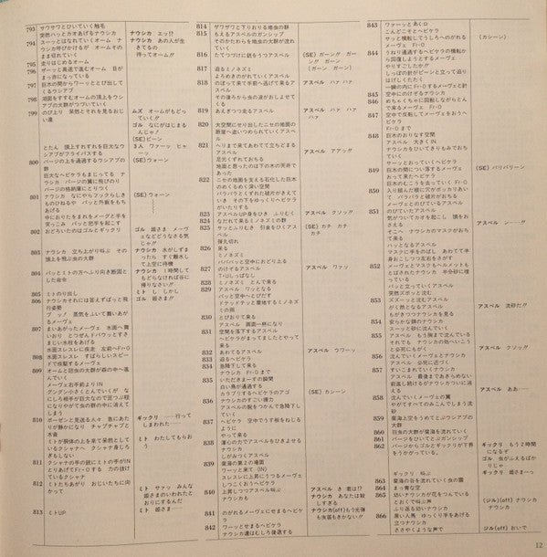 風の谷のナウシカ ドラマ編 風の神さま [Nausicaä of the Valley of the Wind (Drama Edition) -  God of the Wind]