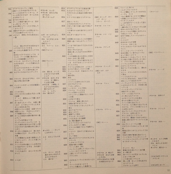 風の谷のナウシカ ドラマ編 風の神さま [Nausicaä of the Valley of the Wind (Drama Edition) -  God of the Wind]