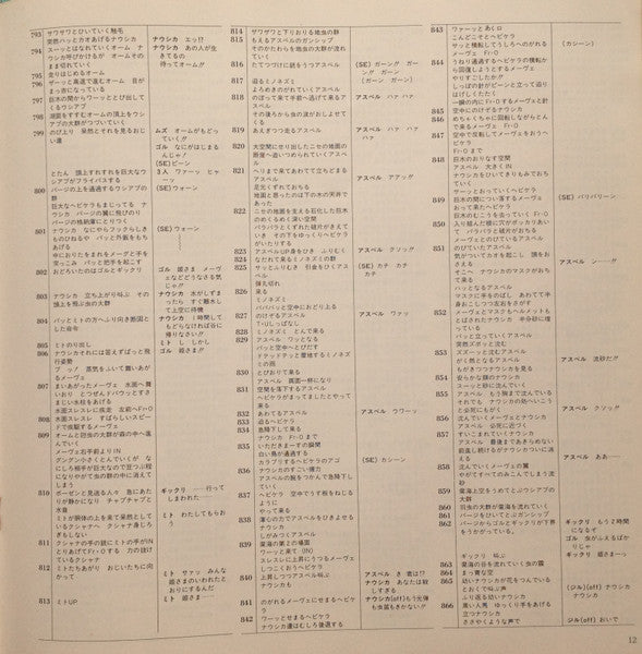 風の谷のナウシカ ドラマ編 風の神さま [Nausicaä of the Valley of the Wind (Drama Edition) -  God of the Wind]