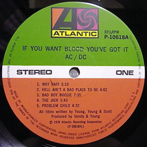 If You Want Blood You've Got It