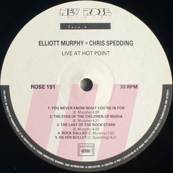 Live - Hot Point