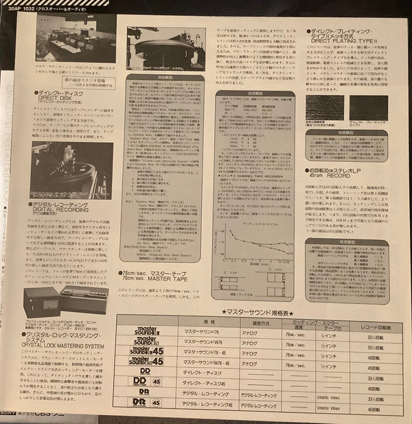 Directstep = ダイレクトステップ