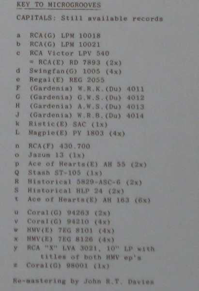 Washboard Rhythm Boys 1933