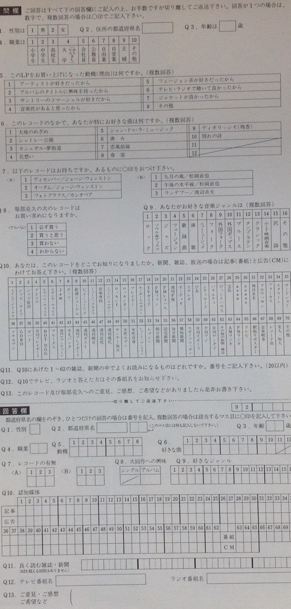 Champs De La Musique = 音楽畑