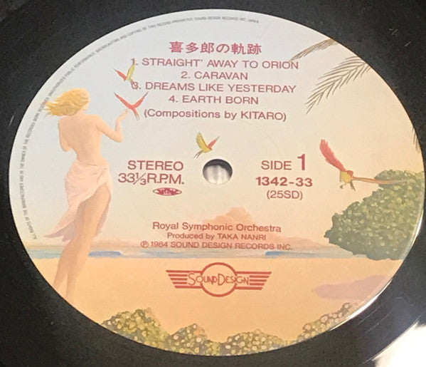 Royal Symphonic Orchestra