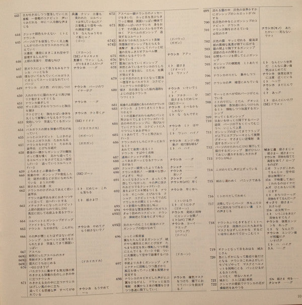 風の谷のナウシカ ドラマ編 風の神さま [Nausicaä of the Valley of the Wind (Drama Edition) -  God of the Wind]