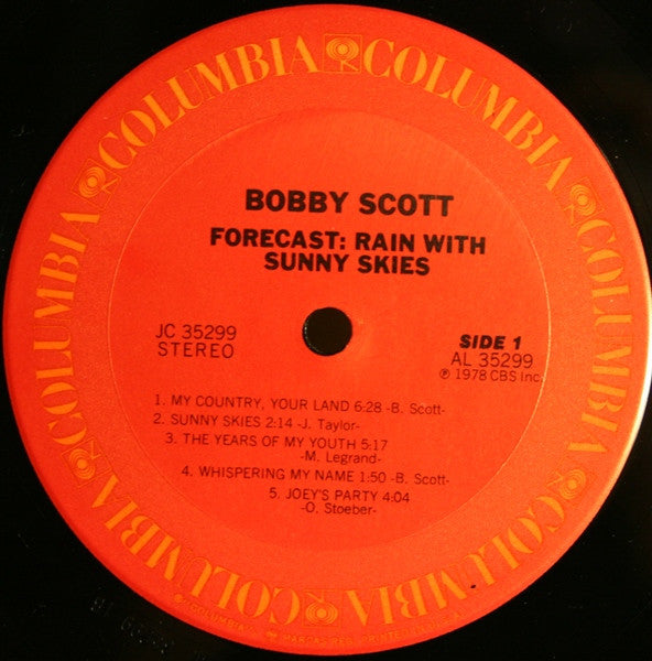 Forecast: Rain With Sunny Skies