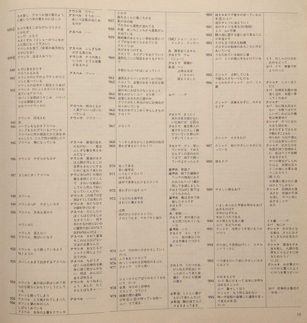 風の谷のナウシカ ドラマ編 風の神さま [Nausicaä of the Valley of the Wind (Drama Edition) -  God of the Wind]