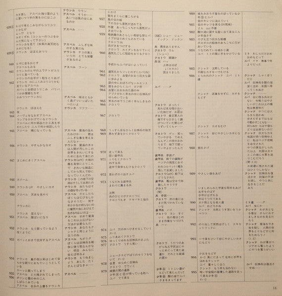 風の谷のナウシカ ドラマ編 風の神さま [Nausicaä of the Valley of the Wind (Drama Edition) -  God of the Wind]