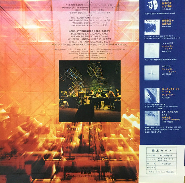 Electro Keyboard Orchestra