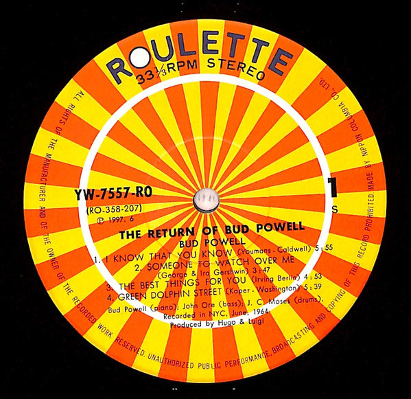 The Return Of Bud Powell