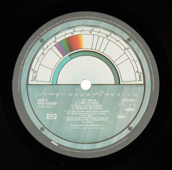 Wings Over America