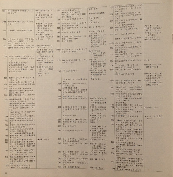 風の谷のナウシカ ドラマ編 風の神さま [Nausicaä of the Valley of the Wind (Drama Edition) -  God of the Wind]