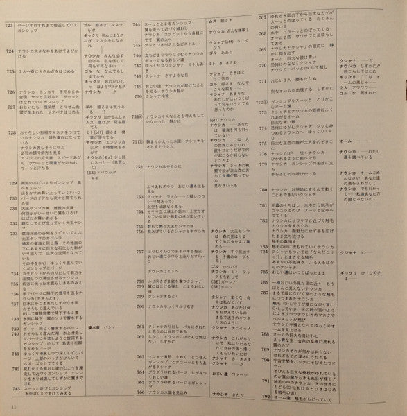 風の谷のナウシカ ドラマ編 風の神さま [Nausicaä of the Valley of the Wind (Drama Edition) -  God of the Wind]