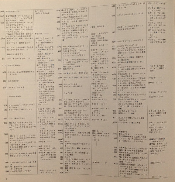 風の谷のナウシカ ドラマ編 風の神さま [Nausicaä of the Valley of the Wind (Drama Edition) -  God of the Wind]