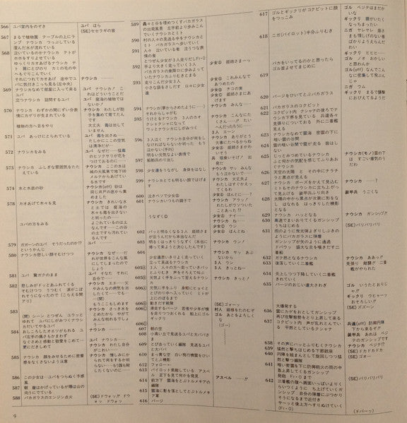 風の谷のナウシカ ドラマ編 風の神さま [Nausicaä of the Valley of the Wind (Drama Edition) -  God of the Wind]