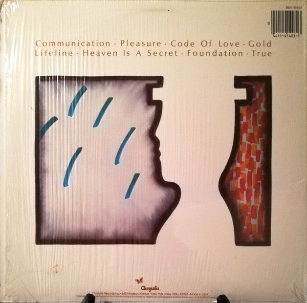 Release: True-Vinyl-US-1983-B6V 41403-15973459