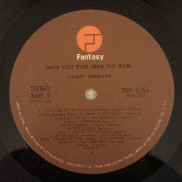 Have You Ever Seen The Rain