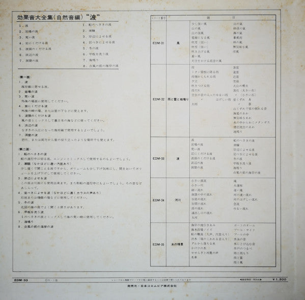 波