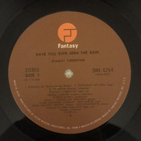 Have You Ever Seen The Rain