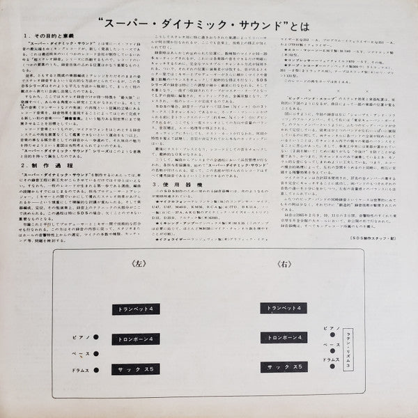 Big Band Scope