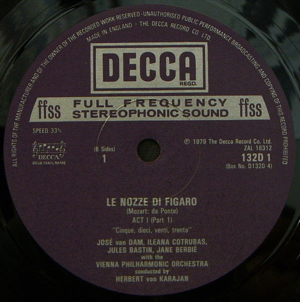 Le Nozze Di Figaro