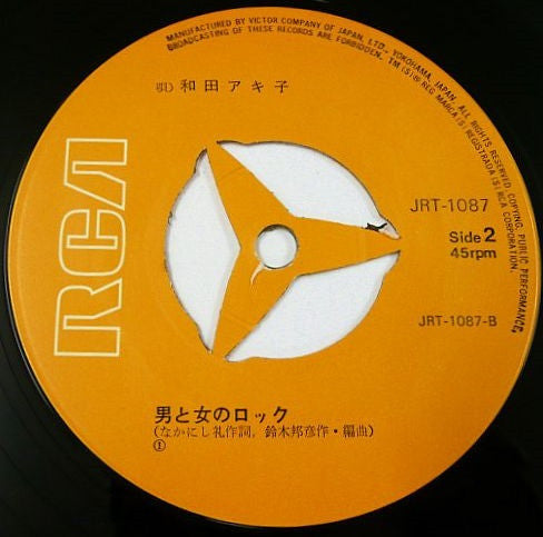 さすらいのブルース