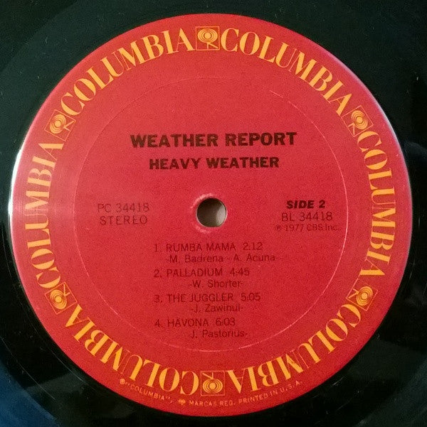 Heavy Weather